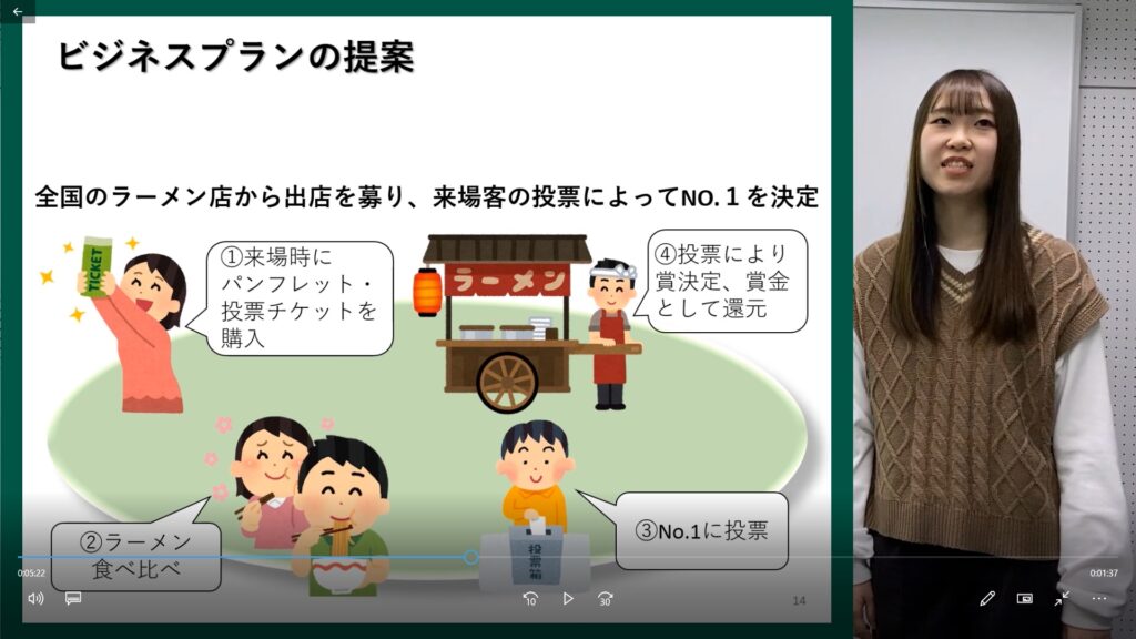 発表する学生